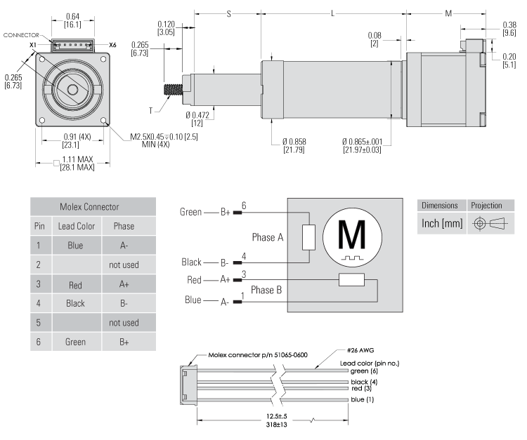 dimensions