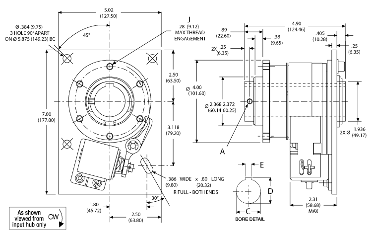 dimensions