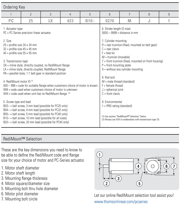 order code